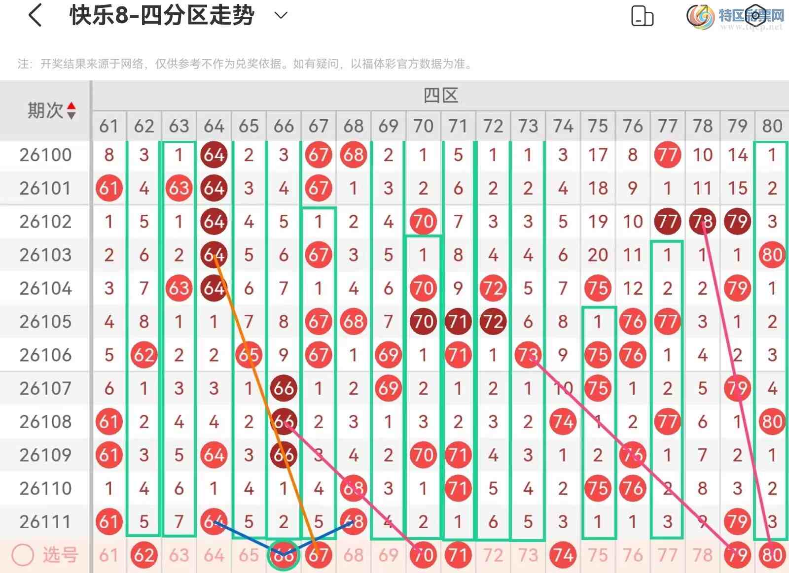 [����8] 26112�ڣ����ְ˵�26112�ڻ������Ʒ���662 / ����:��˿˿�� / ����ID:1253361