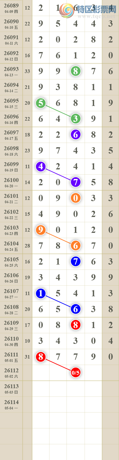 [������] 26112�ڣ���������ն�λ��ͼ��681 / ����:������� / ����ID:1253372