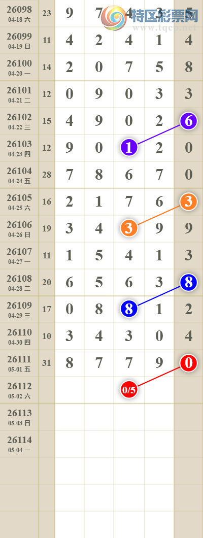 [������] 26112�ڣ���������ն�λ��ͼ��505 / ����:������� / ����ID:1253372