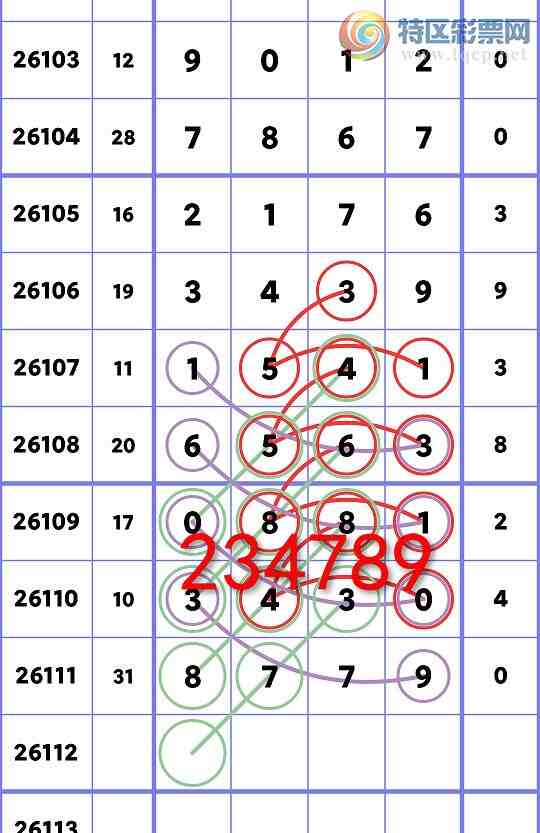 [������] 26112��:ʮλ: 4��OK,3��OK,4��OK,4��OK,1��OK,1��OK,3��OK,4��OK[ͼ��]502 / ����:�׷� / ����ID:1253261