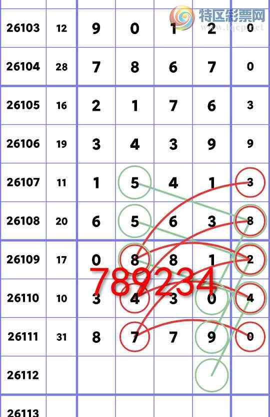 [������] 26112��:ʮλ: 4��OK,3��OK,4��OK,4��OK,1��OK,1��OK,3��OK,4��OK[ͼ��]581 / ����:�׷� / ����ID:1253261