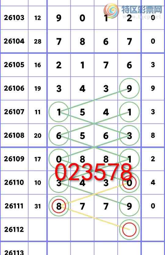[������] 26112��:����ͳ��β:5����,4����,3����,2����,1����,3����,3����[ͼ��]425 / ����:�����Ź� / ����ID:1253264