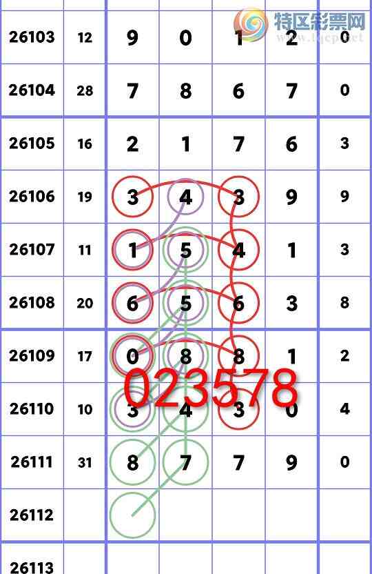 [������] 26112��:����ͳ��β:5����,4����,3����,2����,1����,3����,3����[ͼ��]839 / ����:�����Ź� / ����ID:1253264