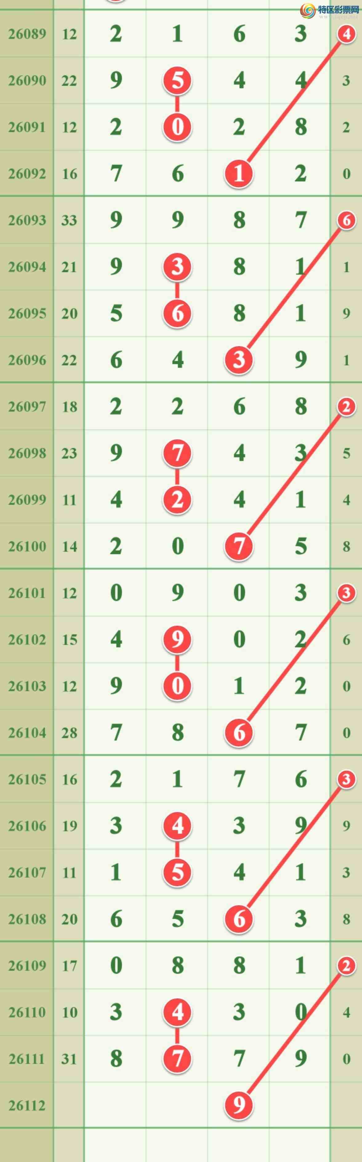 [������] 62112�ڣ������ص�85ͷ.����8ͷ.519 / ����:����808 / ����ID:1253084