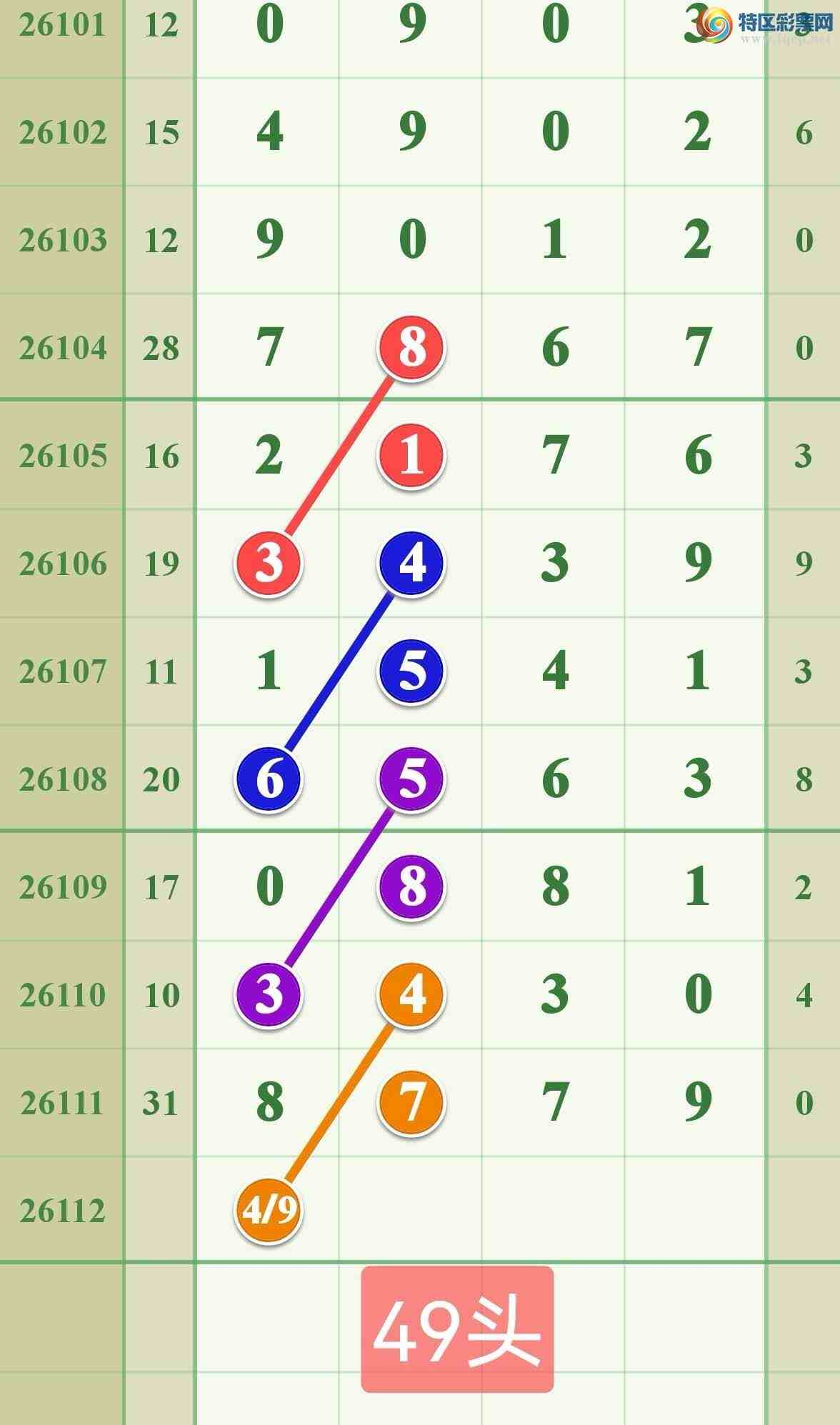 [������] 62112�ڣ������ص�85ͷ.����8ͷ.117 / ����:����808 / ����ID:1253084