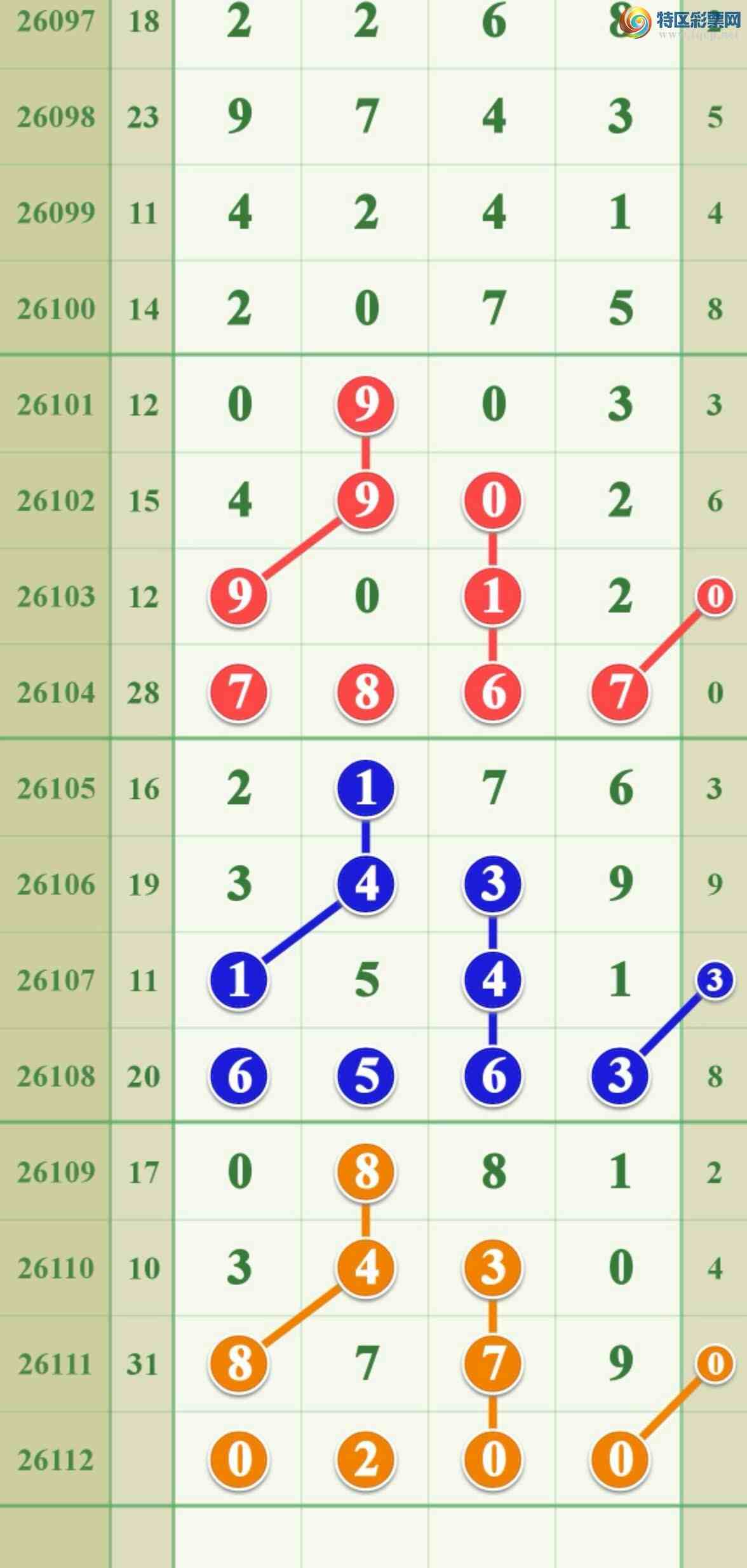 [������] 62112�ڣ������ص�85ͷ.����8ͷ.225 / ����:����808 / ����ID:1253084