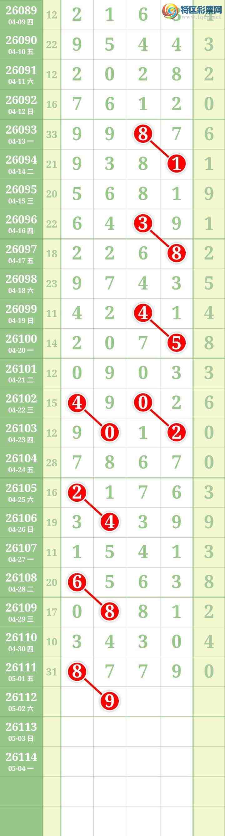 [������] 26112�ڣ����Ĺ���ͼ�桿284 / ����:���� / ����ID:1252903