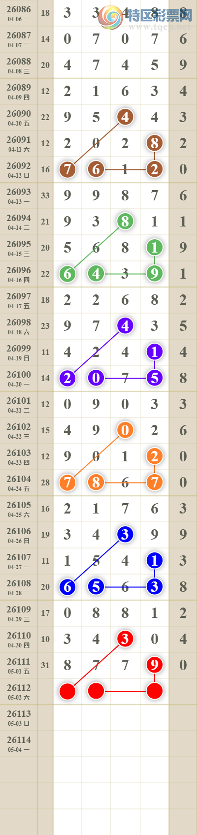 [������] 26112�ڣ���������ն�λ��ͼ��741 / ����:������� / ����ID:1253372