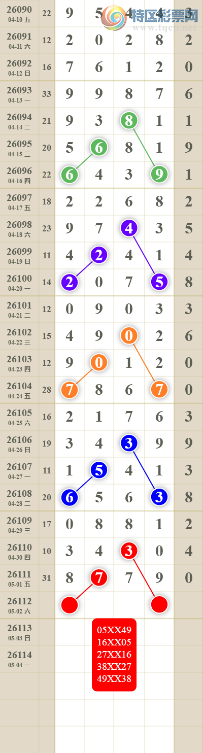 [������] 26112�ڣ���������ն�λ��ͼ��495 / ����:������� / ����ID:1253372
