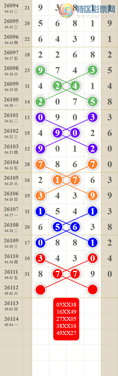 [������] 26112�ڣ���������ն�λ��ͼ��243 / ����:������� / ����ID:1253372