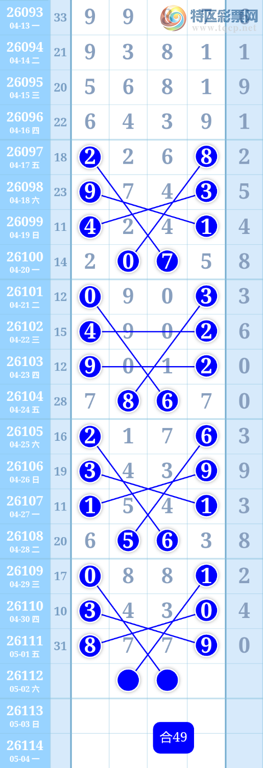 [������] 26112�ڣ���ͼ�桿509 / ����:����ִ�� / ����ID:1252892