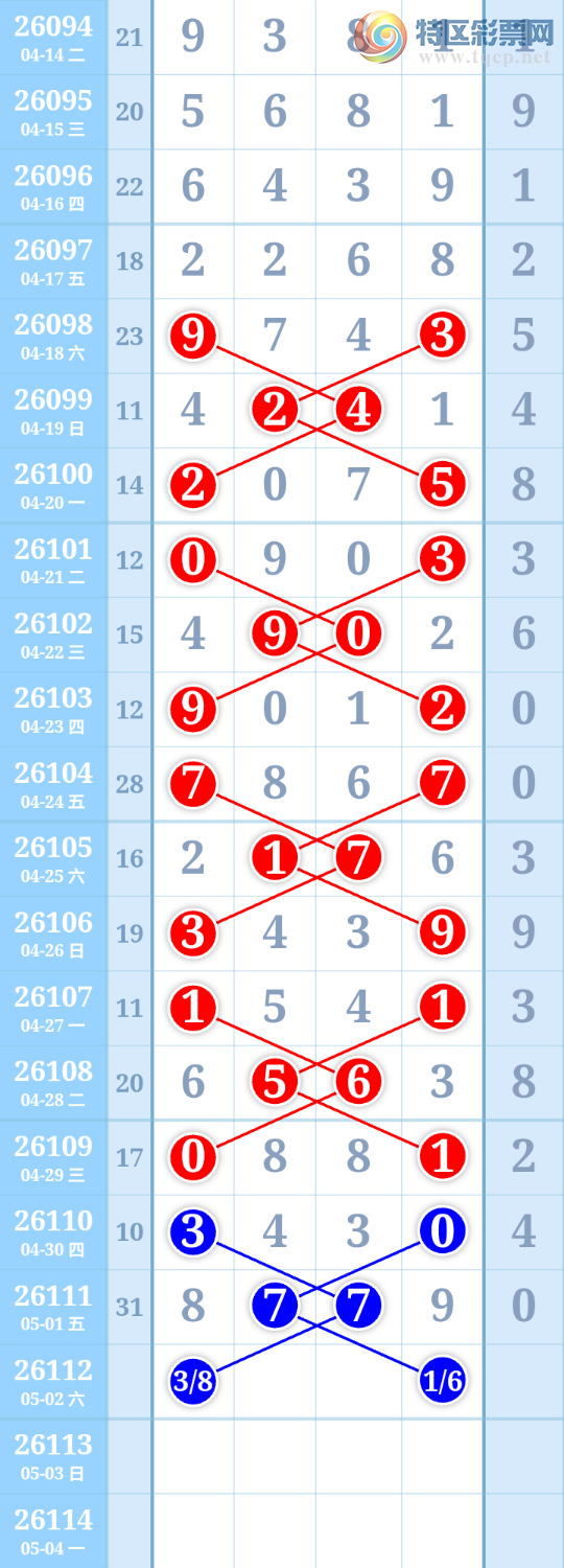 [������] 26112�ڣ���ͼ�桿652 / ����:����ִ�� / ����ID:1252892