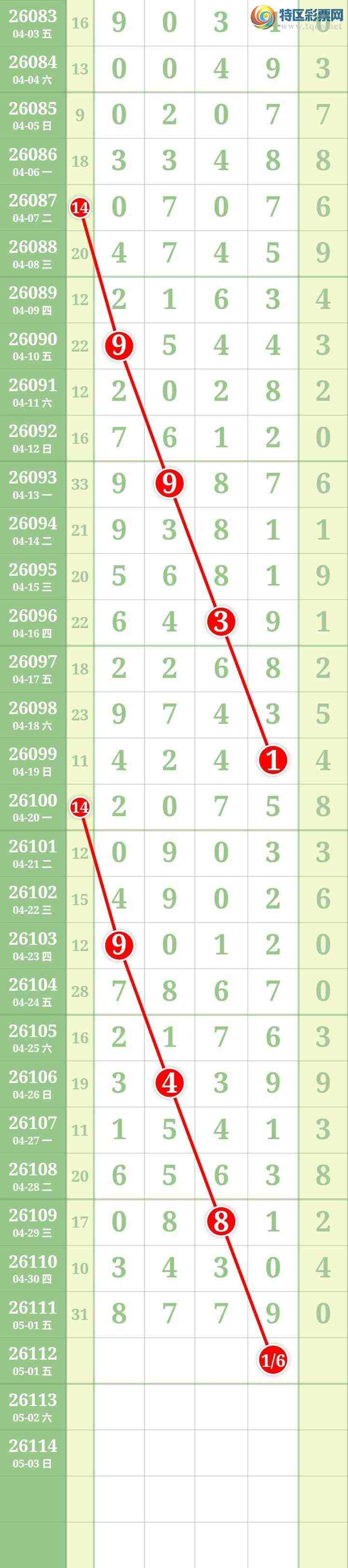 [������] 26112�ڣ����Ĺ���ͼ�桿975 / ����:���� / ����ID:1252903