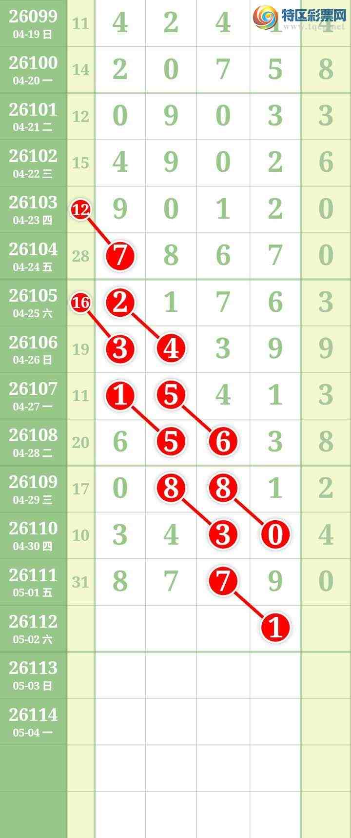 [������] 26112�ڣ����Ĺ���ͼ�桿921 / ����:���� / ����ID:1252903