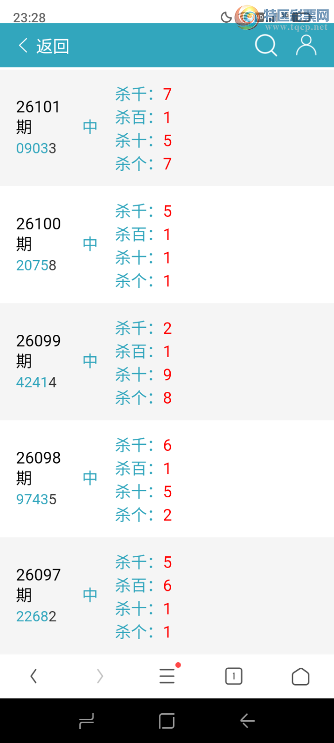 [������] 26113�ڣ��͵����ο���Ϣ762 / ����:ʮ�˹��� / ����ID:1253409