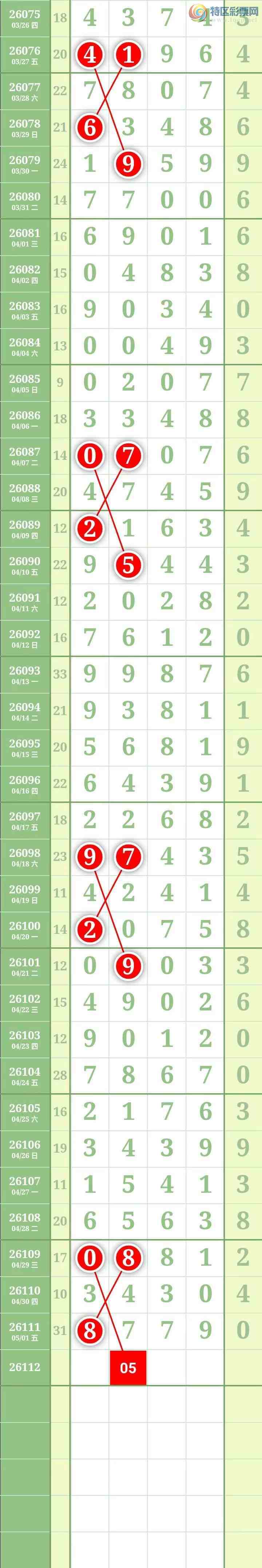 [������] 26113�ڣ������������ ����Χ�С�ͼ��133 / ����:������� / ����ID:1253406