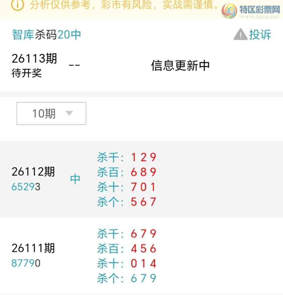 [������] 26113��:�����ǿ�Ӽ���ע����49����βС��6x29{ͼ��}96 / ����:��@�� / ����ID:1253413