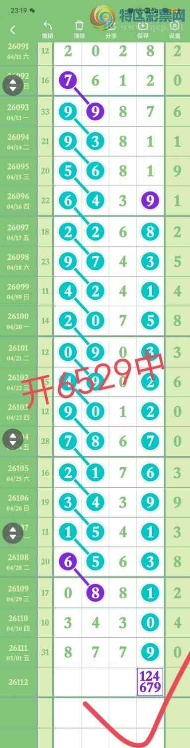 [������] 26113��:����72ʮ,270549β,������6X29,ɱ��5���С�ͼ�桿393 / ����:������� / ����ID:1253452