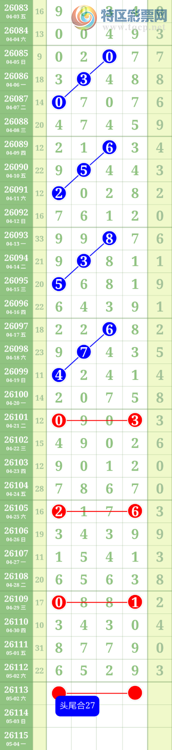 [������] 26113�ڣ�ͷβ��27��ͼ�桿317 / ����:������ / ����ID:1253526