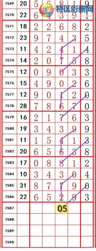 [������] 26113�ڣ����ڶ�λβ��λ�ã�ץβ��β׼β����ͼ�桿445 / ����:�ĸ� / ����ID:1253431