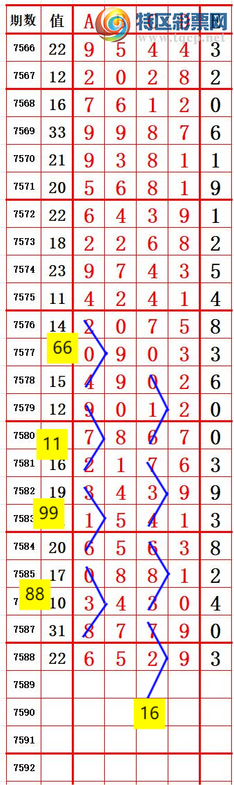 [������] 26113�ڣ�������ץʮλ��������!��ͼ�桿143 / ����:������ / ����ID:1253437