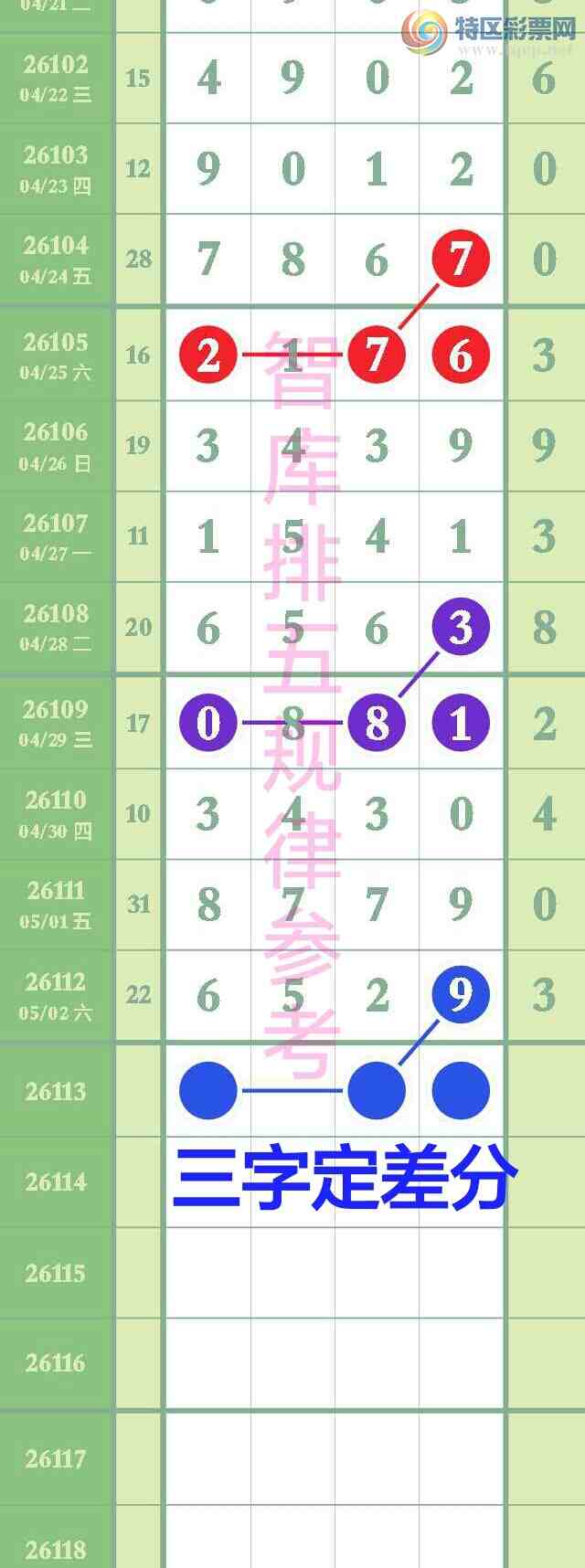 [������] 26113��:�����ǿ�Ӽ���ע����49����βС��6x29{ͼ��}170 / ����:��@�� / ����ID:1253413
