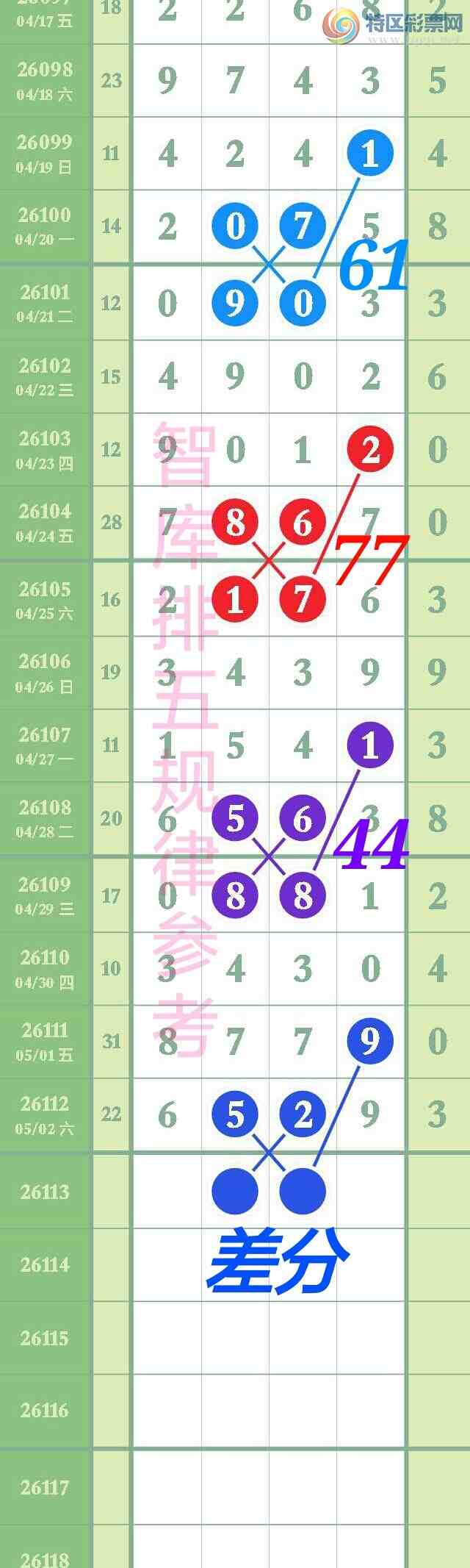 [������] 26113��:�����ǿ�Ӽ���ע����49����βС��6x29{ͼ��}889 / ����:��@�� / ����ID:1253413