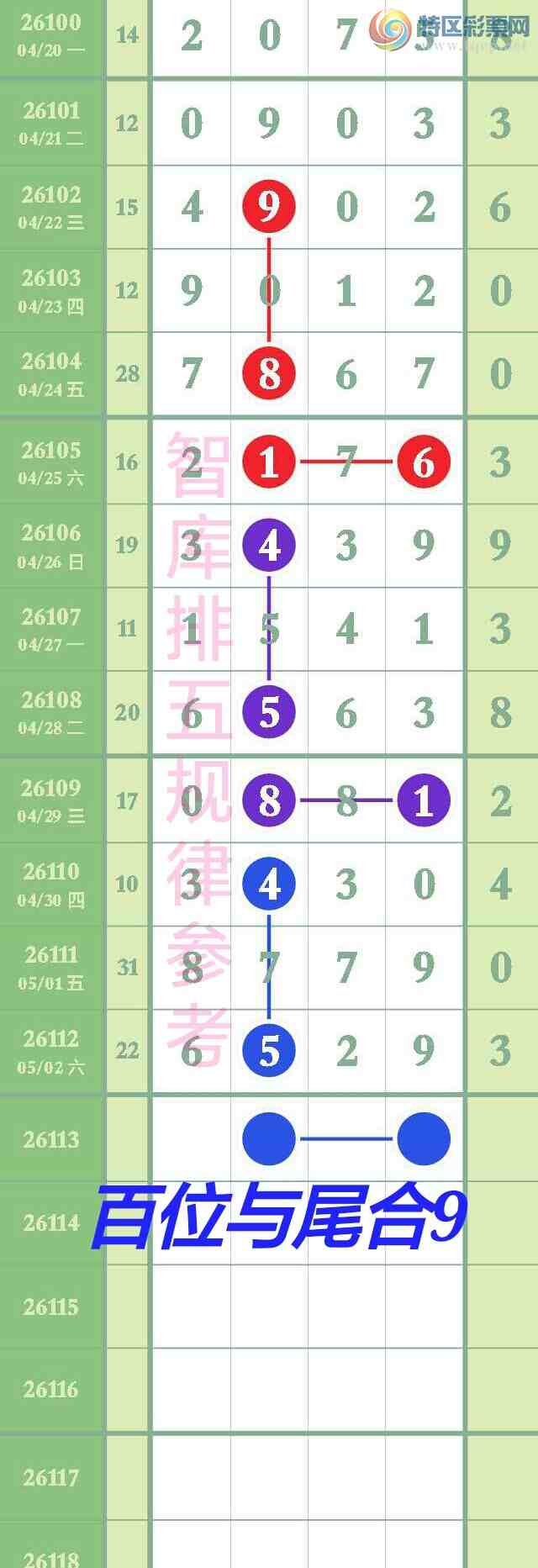 [������] 26113��:�����ǿ�Ӽ���ע����49����βС��6x29{ͼ��}368 / ����:��@�� / ����ID:1253413