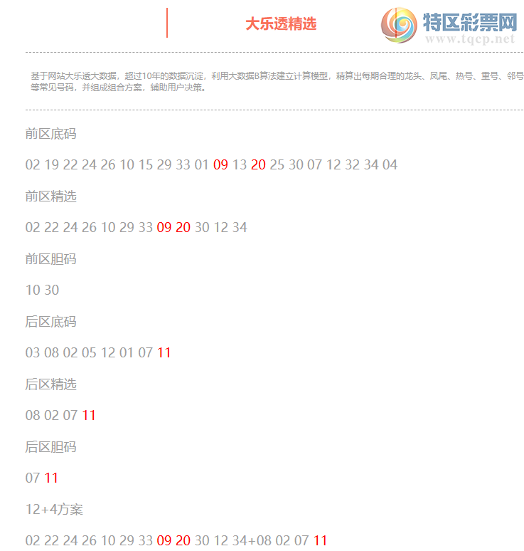 [����͸] 26048�ڣ�����͸��ѡǰ������09 20+112 / ����:�ͷ�-С�� / ����ID:1253898