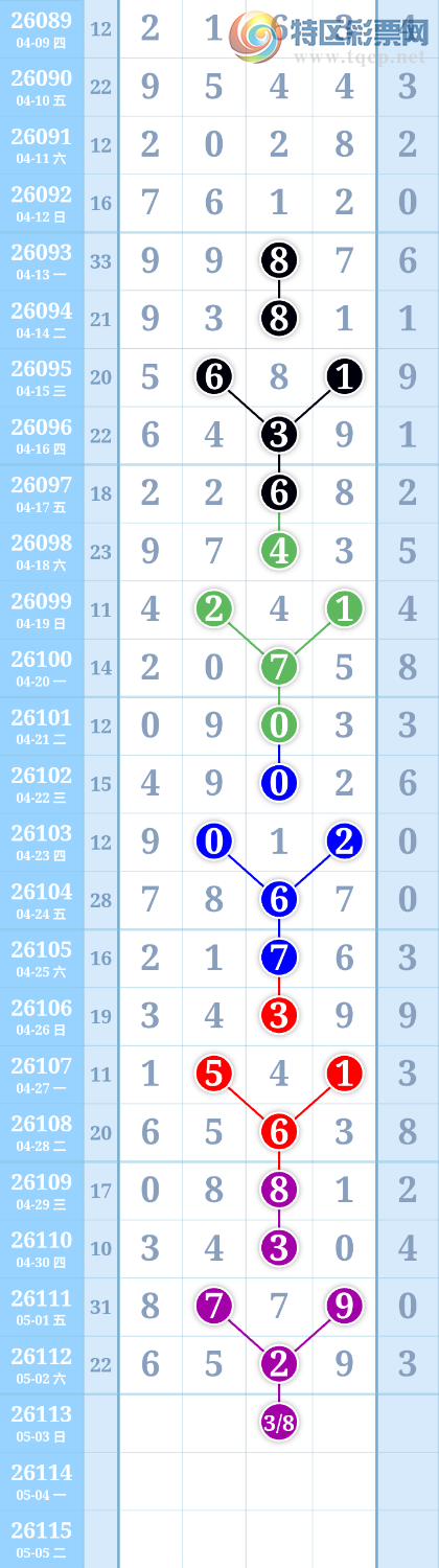 [������] 26113�ڣ����Ĺ���ͼ�桿643 / ����:����ִ�� / ����ID:1253428