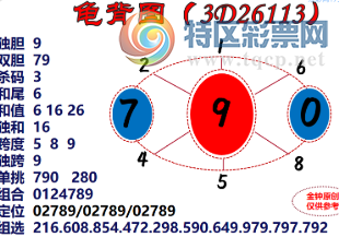 [����3D] 26113�ڣ�����û����Ϊ˫ ɼ��������ǰ�������ա�112 / ����:�ǿ��Ƽ� / ����ID:1253930