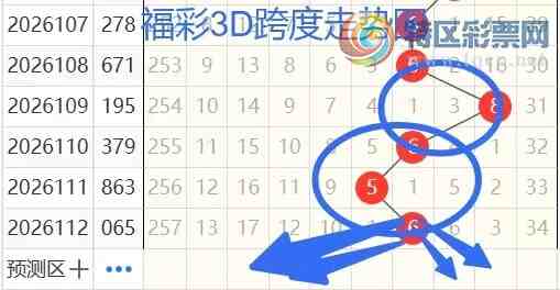 [����3D] 26113�ڣ�����3D��113�ڷ���808 / ����:���ޡ� / ����ID:1253942