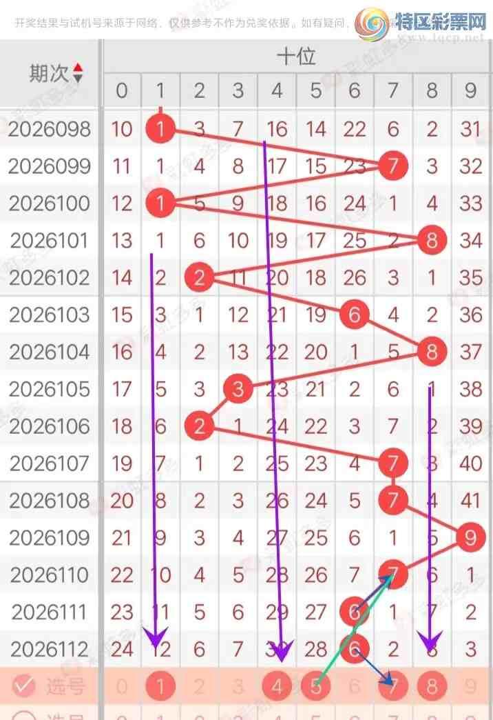 [����3D] 26113�ڣ�����3D113�ڷ���ѡ��119 / ����:�������� / ����ID:1253949