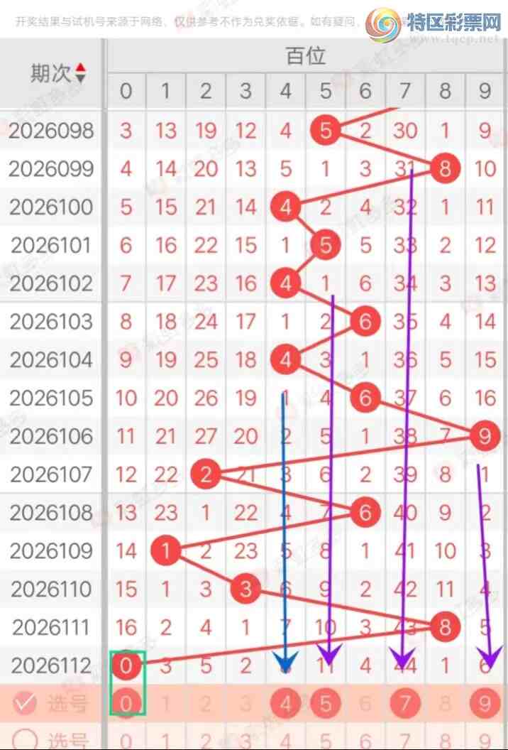 [����3D] 26113�ڣ�����3D113�ڷ���ѡ��300 / ����:�������� / ����ID:1253949