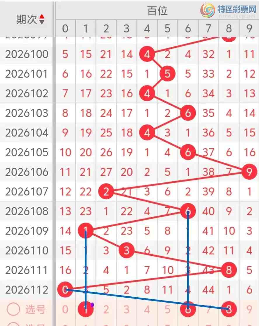[����3D] 26113�ڣ�����3D��113���Ƽ�601 / ����:Ŭ�������� / ����ID:1253952
