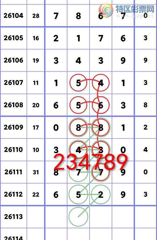 [������] 26113��:����ͳ��β:5����,4����,3����,2����,1����,3����,3����[ͼ��]462 / ����:�����Ź� / ����ID:1253659
