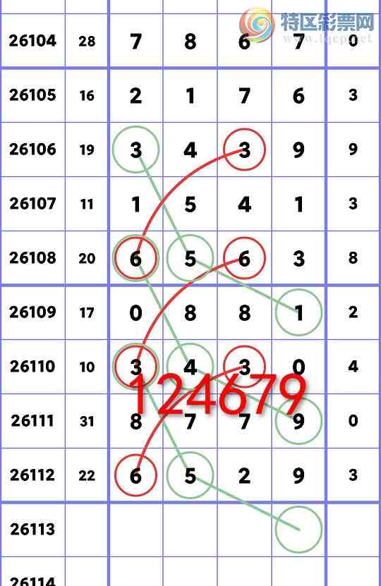 [������] 26113��:����ͳ��β:5����,4����,3����,2����,1����,3����,3����[ͼ��]289 / ����:�����Ź� / ����ID:1253659
