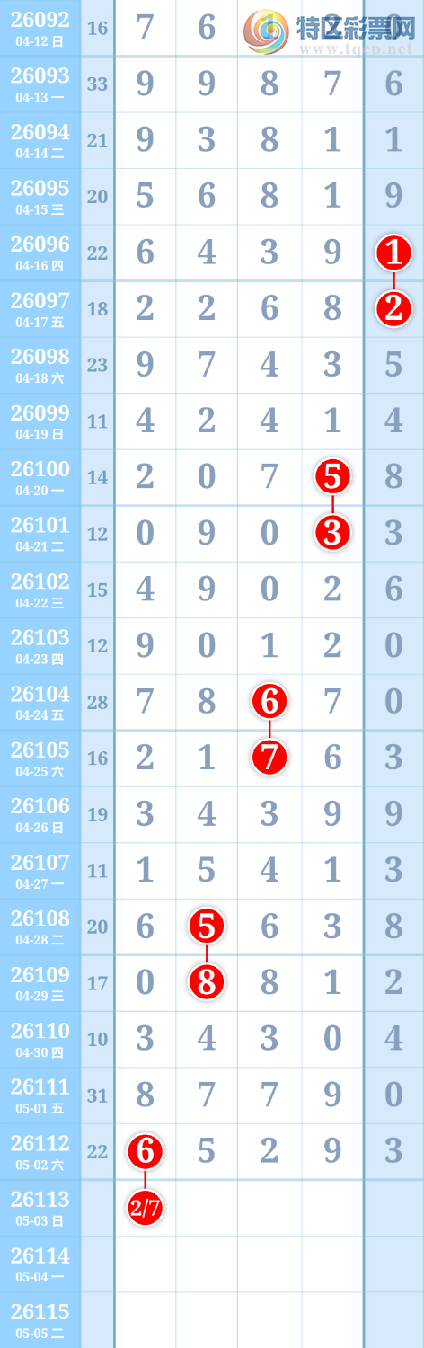 [������] 26113�ڣ�����ִ����ͼ�桿154 / ����:����ִ�� / ����ID:1253429
