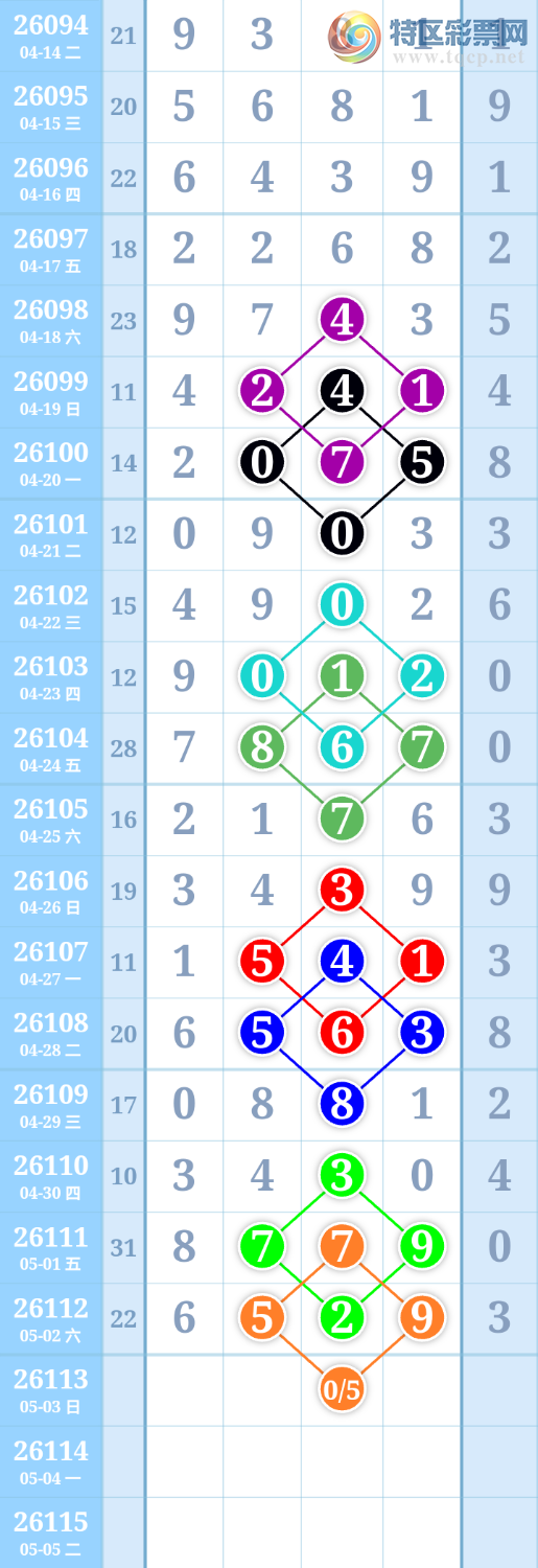 [������] 26113�ڣ�����ִ����ͼ�桿793 / ����:����ִ�� / ����ID:1253429