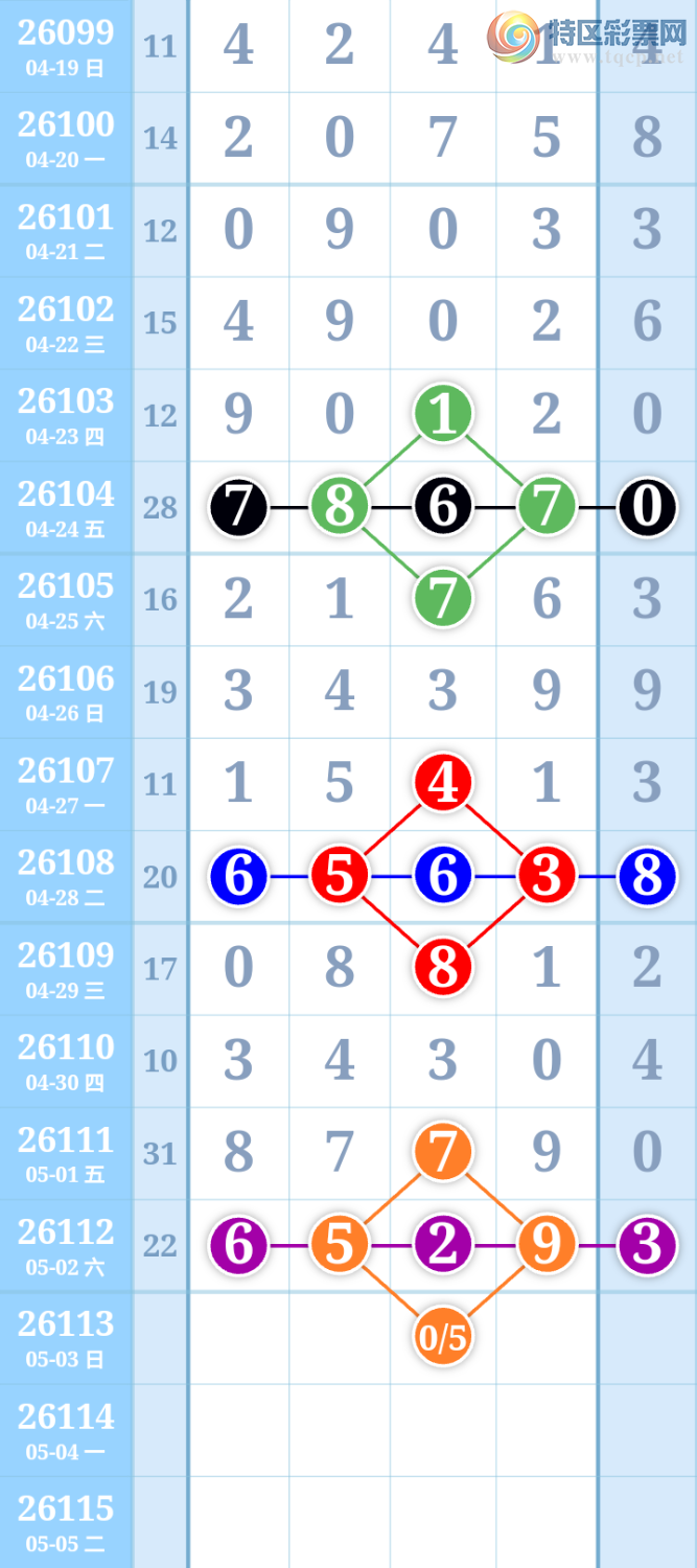 [������] 26113�ڣ�����ִ����ͼ�桿553 / ����:����ִ�� / ����ID:1253429