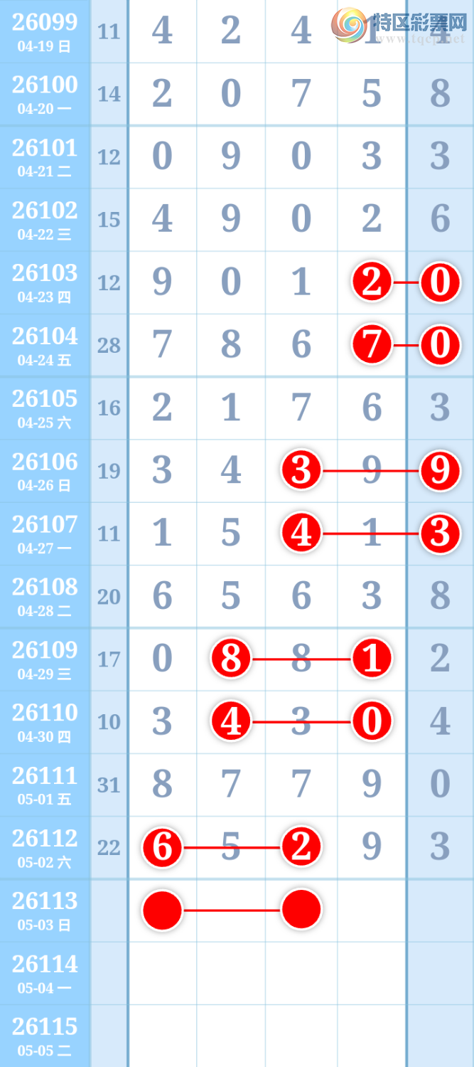[������] 26113�ڣ�����ִ����ͼ�桿253 / ����:����ִ�� / ����ID:1253429