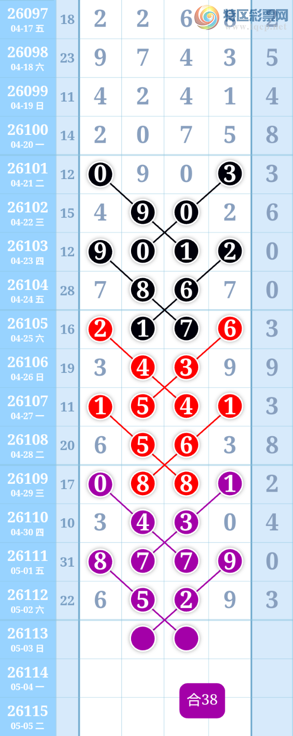 [������] 26113�ڣ�����ִ����ͼ�桿988 / ����:����ִ�� / ����ID:1253429