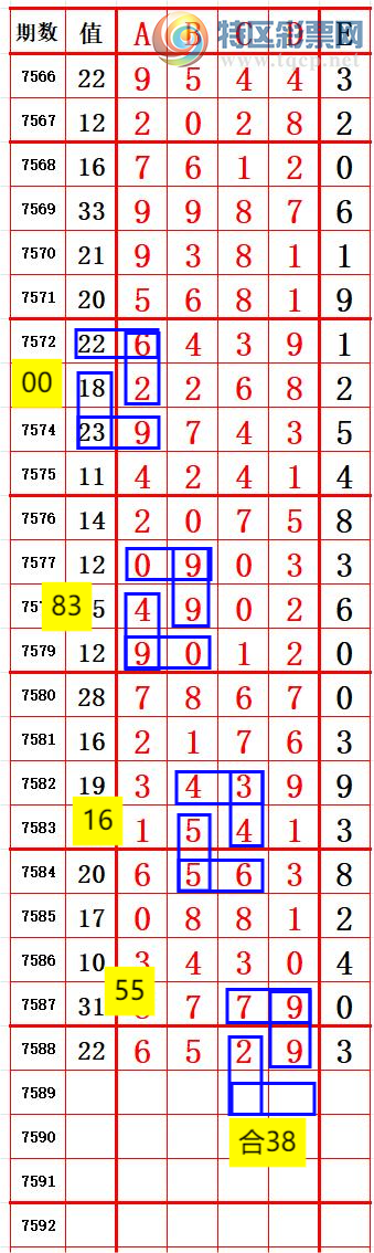 [������] 26114�ڣ���˫����3 ׼��ͼ�桿200 / ����:����666 / ����ID:1254006