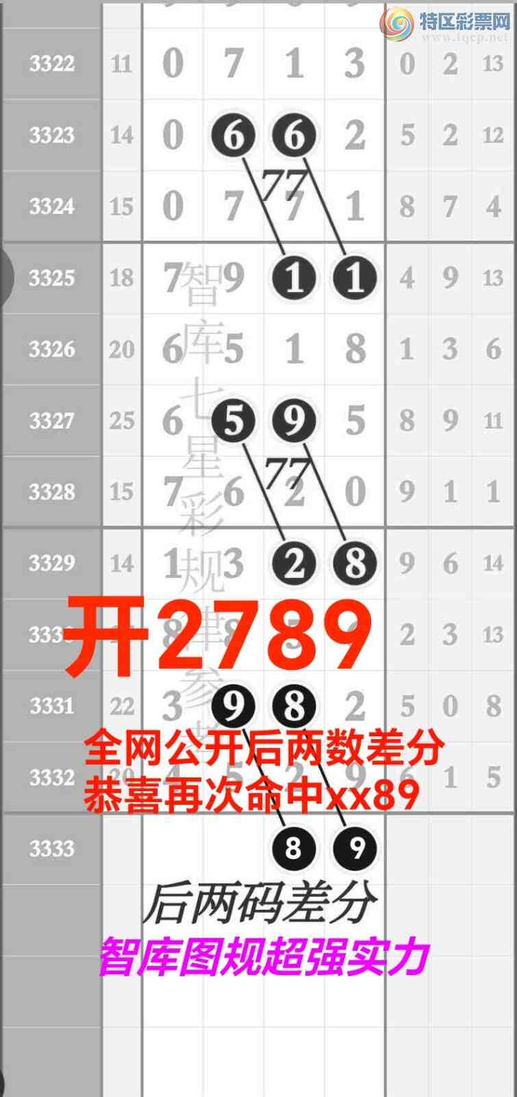 [������] 26114��:�����ǿ�Ӽ���ֱ��9258����ͼ����99ͷ��{ͼ��}896 / ����:��@�� / ����ID:1254025