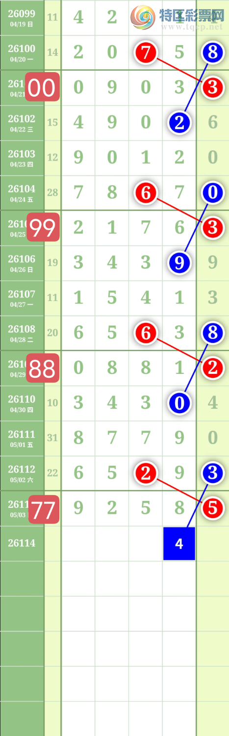 [������] 26114�ڣ�����1234β��ͼ�桿523 / ����:���³�˫ / ����ID:1254099
