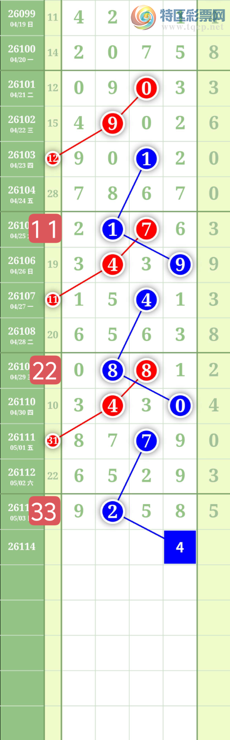[������] 26114�ڣ�����1234β��ͼ�桿390 / ����:���³�˫ / ����ID:1254099