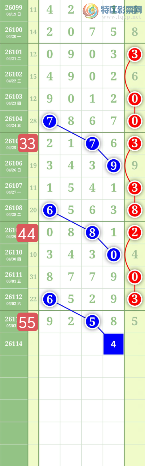 [������] 26114�ڣ�����1234β��ͼ�桿995 / ����:���³�˫ / ����ID:1254099