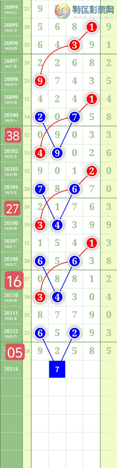 [������] 26114�ڣ�����1234β��ͼ�桿809 / ����:���³�˫ / ����ID:1254099