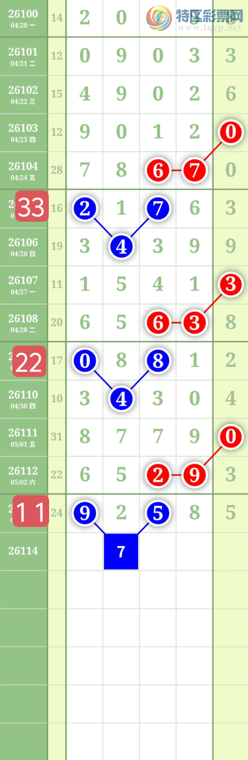 [������] 26114�ڣ�����1234β��ͼ�桿265 / ����:���³�˫ / ����ID:1254099