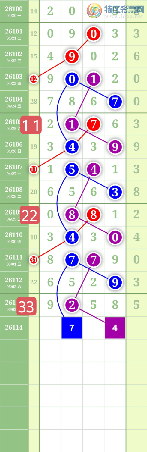 [������] 26114�ڣ�����1234β��ͼ�桿357 / ����:���³�˫ / ����ID:1254099